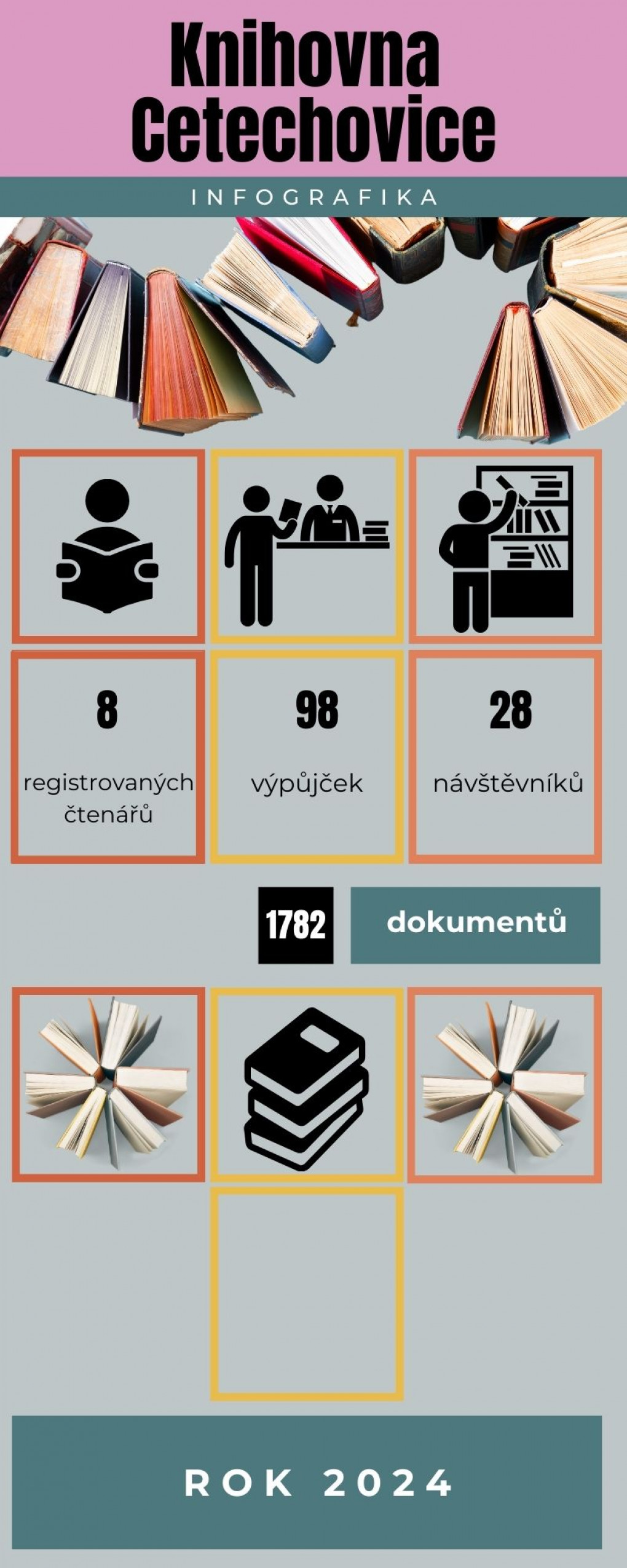 cetechovice.jpg